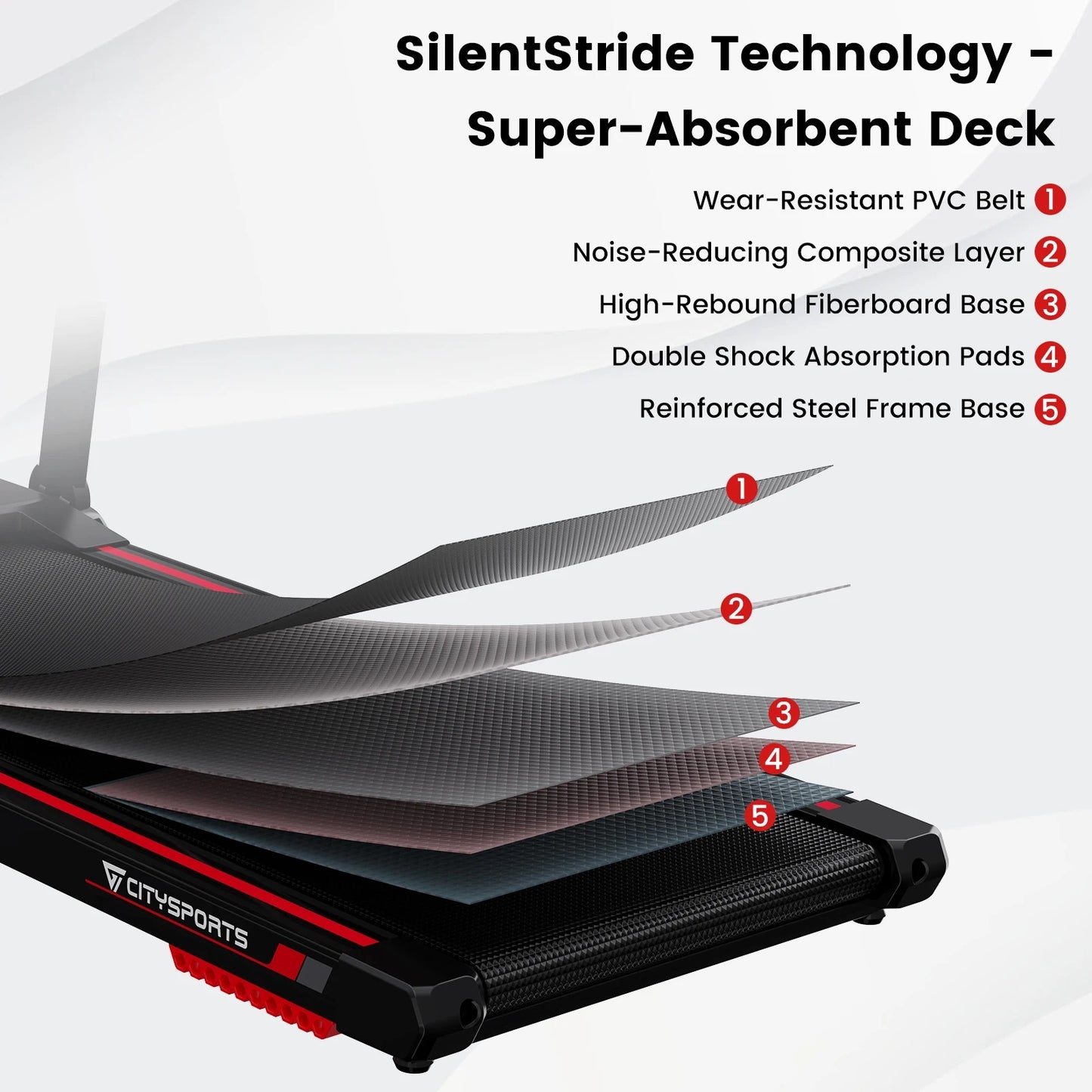 CITYPRO 1 Tapis de Course Pliable 12 km/h avec 8% inclinaison
